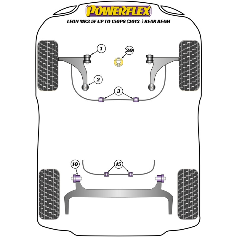 Silentblocs Powerflex pour Seat Leon 5F (-150ch, 2013+)
