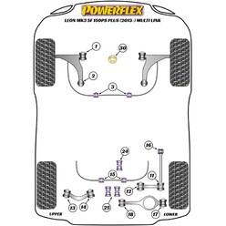 Silentblocs Powerflex pour Seat Leon 5F (+150ch, 2013+)