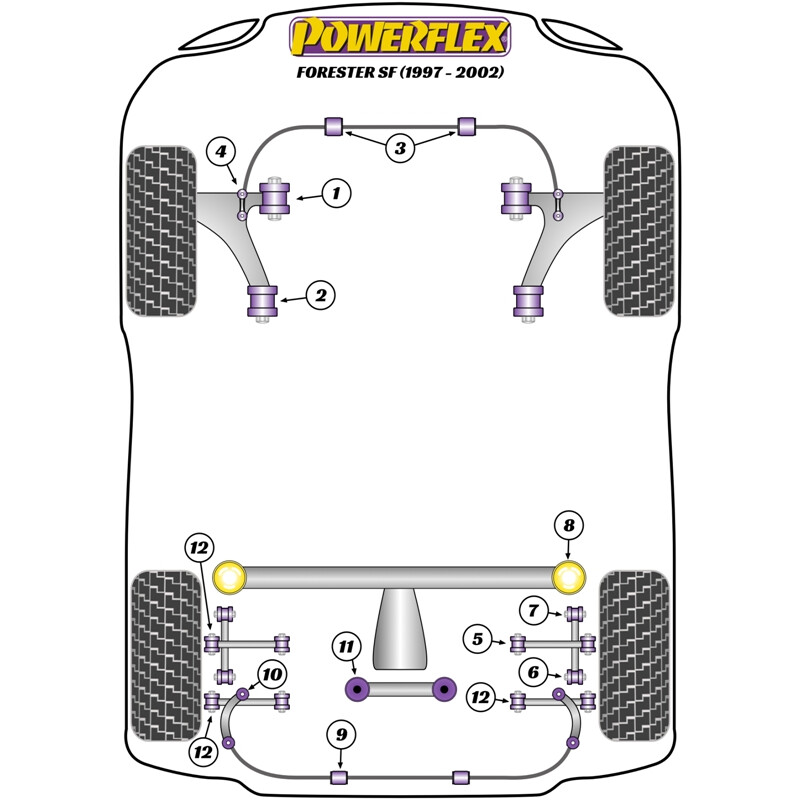 Silentblocs Powerflex pour Subaru Forester SF (97-02)