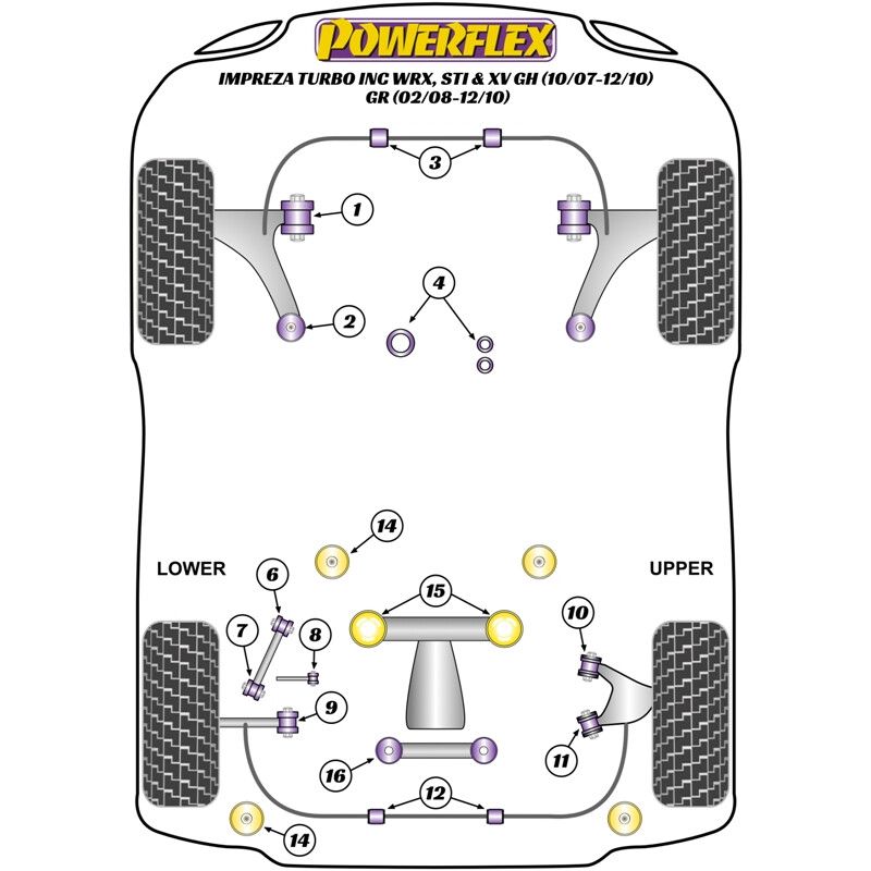 Silentblocs Powerflex pour Subaru Impreza WRX & STI GH / GR (07-10)