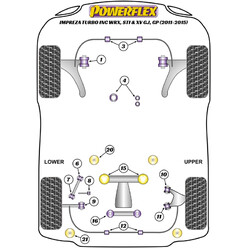 Silentblocs Powerflex pour Subaru Impreza WRX & STI GJ / GP (11-15)