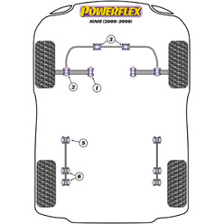 Silentblocs Powerflex pour Suzuki Ignis (00-08)