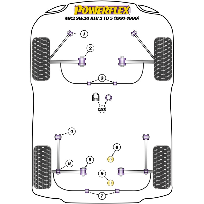 Silentblocs\u0020Powerflex\u0020pour\u0020Toyota\u0020MR2\u0020SW20\u0020Rev\u00202\u002D5\u0020\u002891\u002D99\u0029