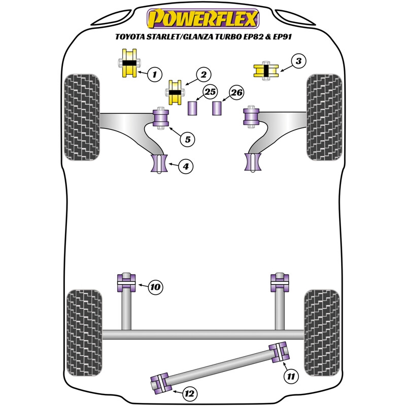 Silentblocs Powerflex pour Toyota Starlet & Glanza Turbo EP82 & EP91