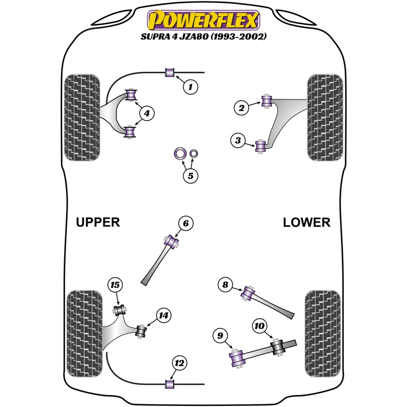Silentblocs Powerflex pour Toyota Supra MK4 (93-02)
