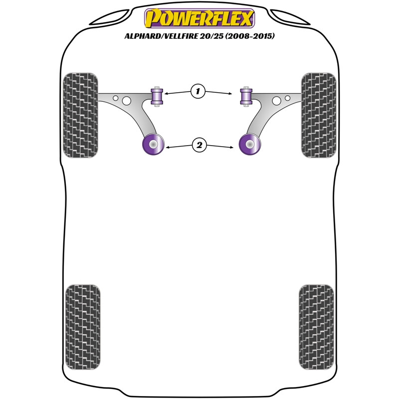 Silentblocs Powerflex pour Toyota Vellfire 20/25 (08-15)