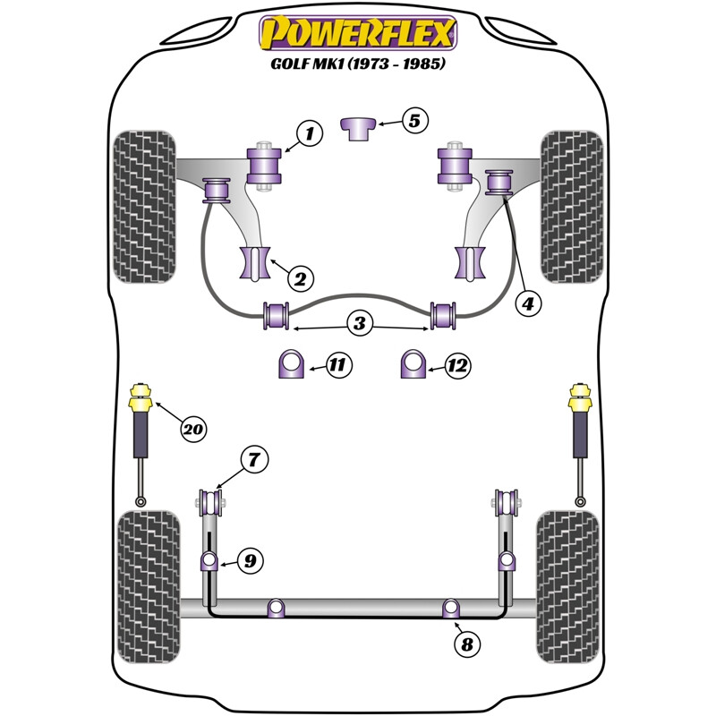 Silentblocs Powerflex pour VW Golf 1 (73-85)
