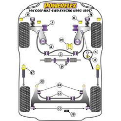 Silentblocs Powerflex pour VW Golf 3 Syncro (93-97)