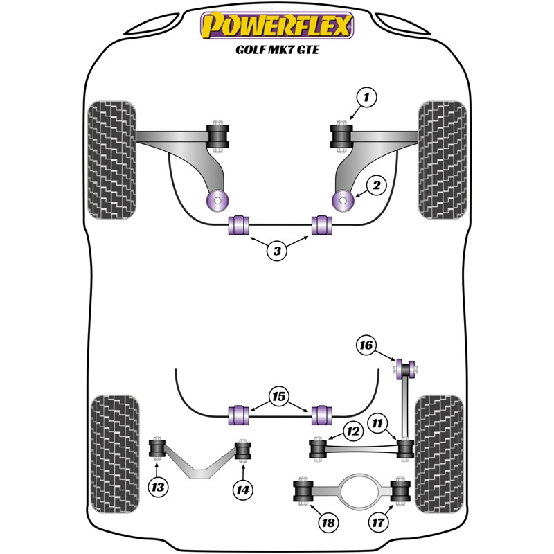 Silentblocs Powerflex pour VW Golf 7 GTE (2012+)