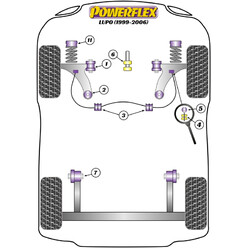Silentblocs Powerflex pour VW Lupo (99-06)