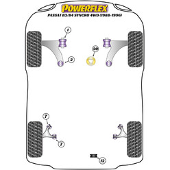 Silentblocs Powerflex pour VW Passat B3 & B4 Syncro (88-96)