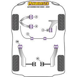 Silentblocs Powerflex pour Alfa Romeo 159 (05-11)