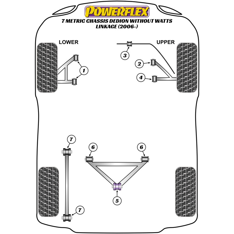 Silentblocs Powerflex pour Caterham 7 Châssis Métrique DeDion (2006+)