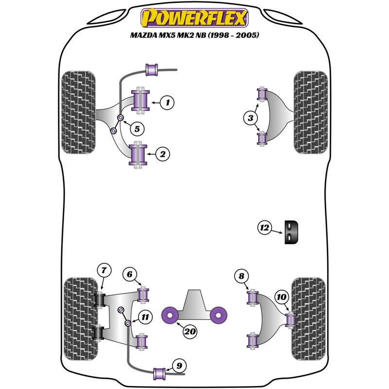 Silentblocs Powerflex pour Mazda MX-5 NB (98-05)
