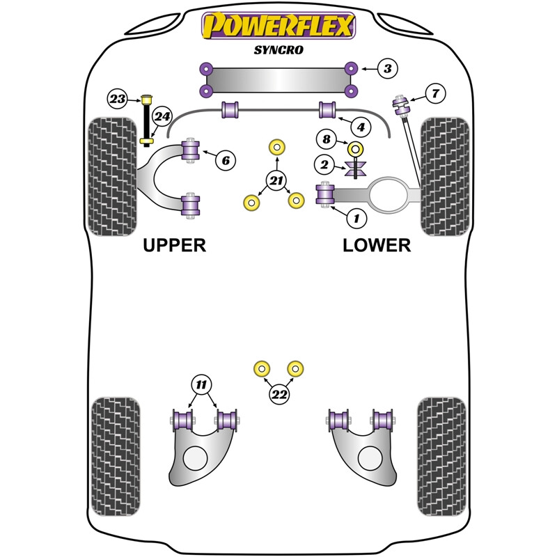 Silentblocs Powerflex pour VW Transporter T25 & T3 Syncro (79-92)