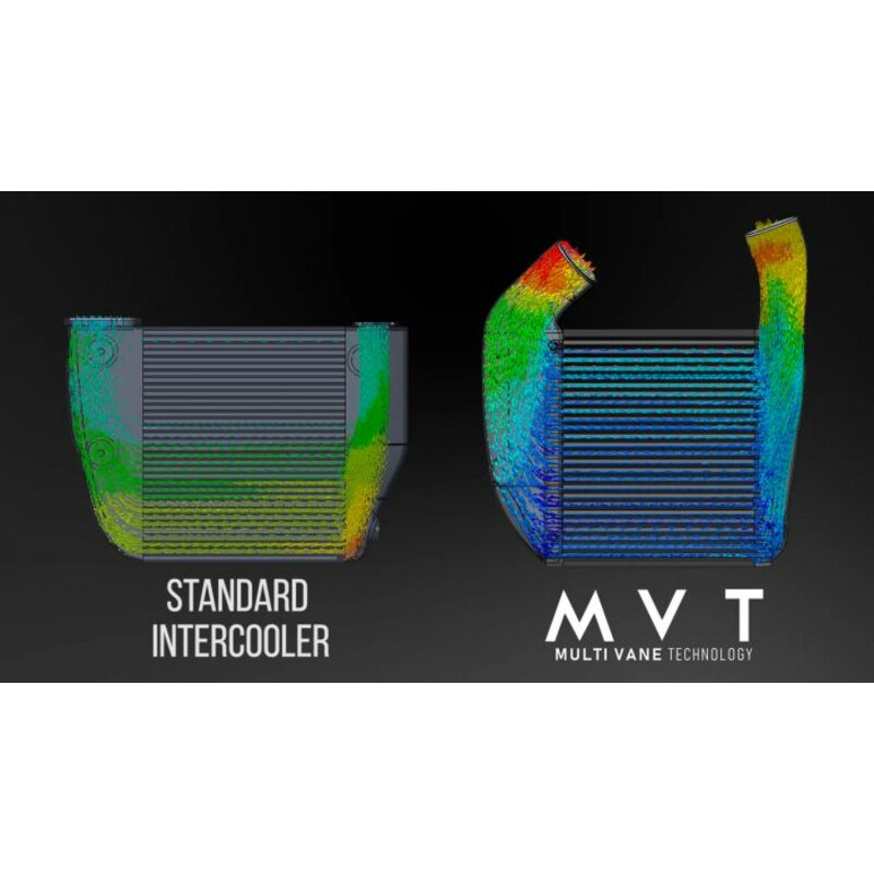 Kit Echangeur Frontal MVT pour Nissan GT-R