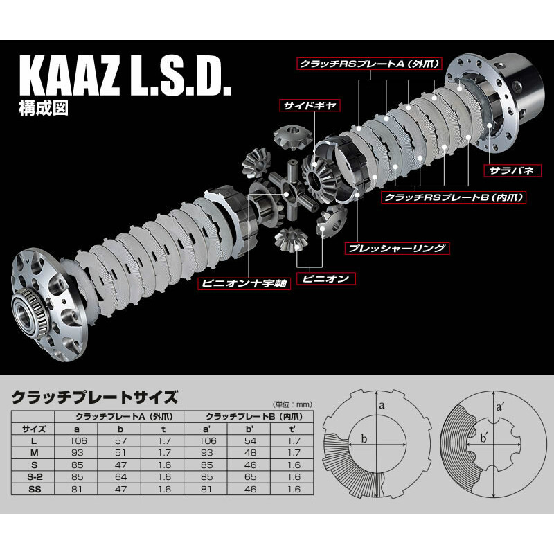 Différentiel Autobloquant Kaaz pour Nissan 200SX S13