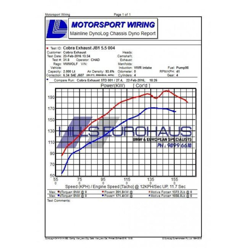Ligne d'Echappement Complète "Turboback" Cobra pour VW Golf 7 R 2.0L TSI (12-18)