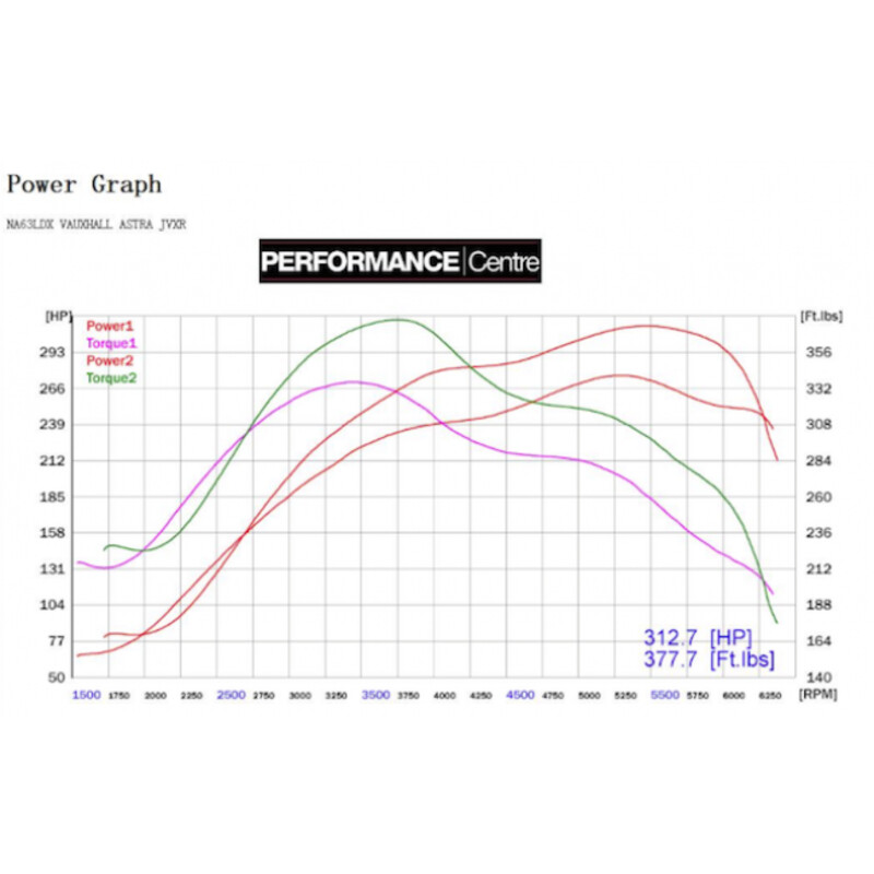 Ligne d'Echappement Complète "Turboback" Cobra pour Opel Astra J OPC (12-19)