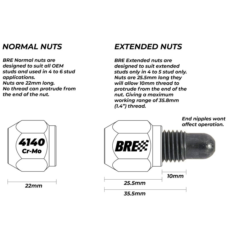 Pack SpeedSocket Team Pro (2 Douilles + 20 Ecrous)