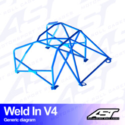 Arceau 8 Points à Souder AST Rollcages V4 pour Volvo 145