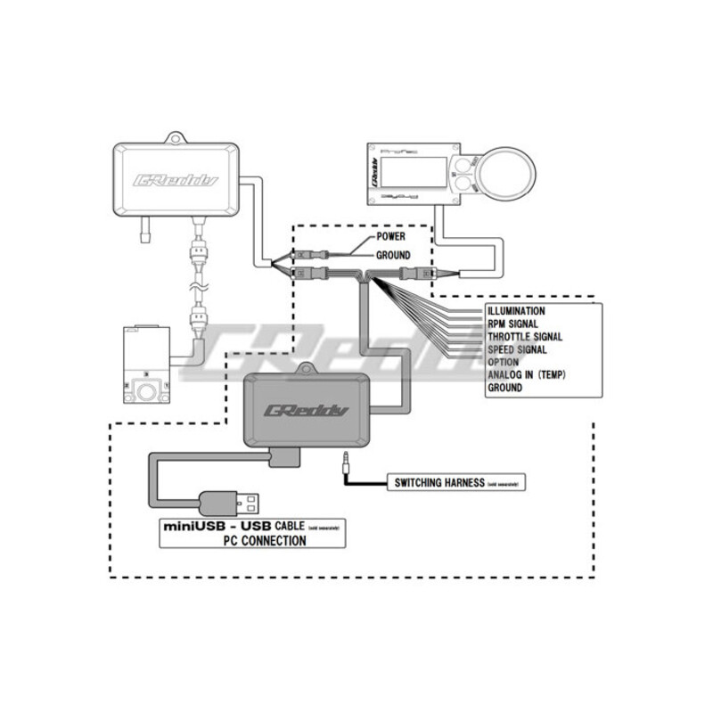 Module d'Extension GReddy Profec MAP