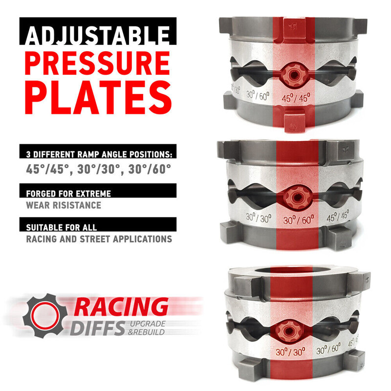 Differentiel Autobloquant pour BMW 168 mm - RacingDiffs "All Solutions" 