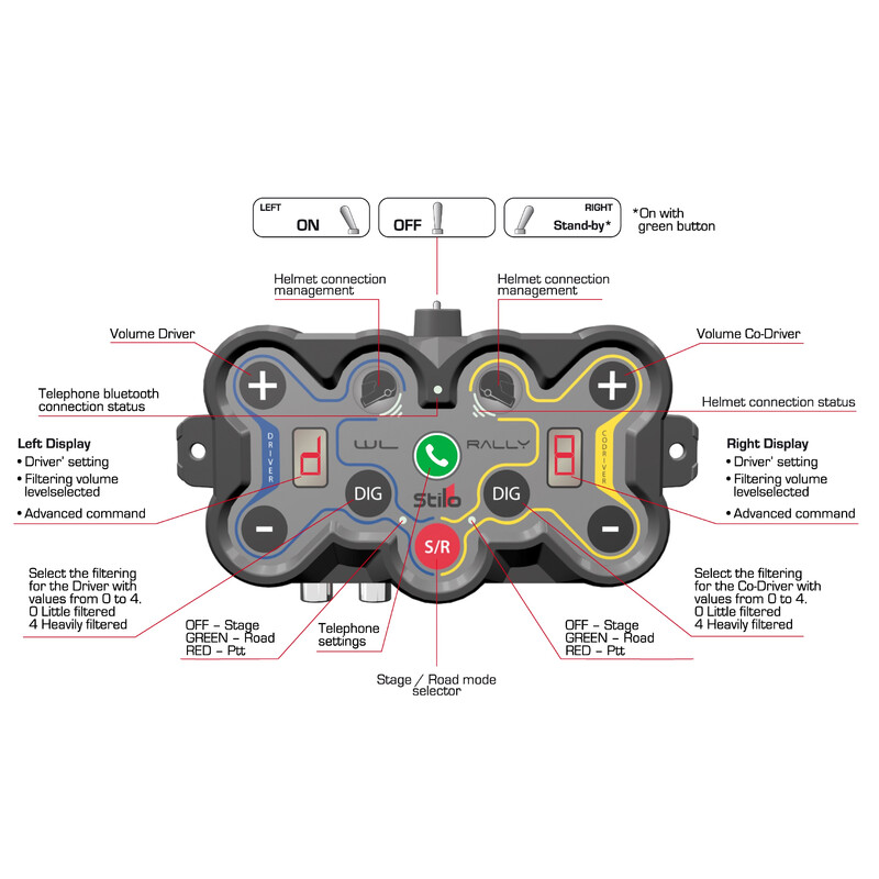 Intercom\u0020Stilo\u0020WL10\u0020Sans\u002DFil\u0020avec\u0020Cl\u00E9s