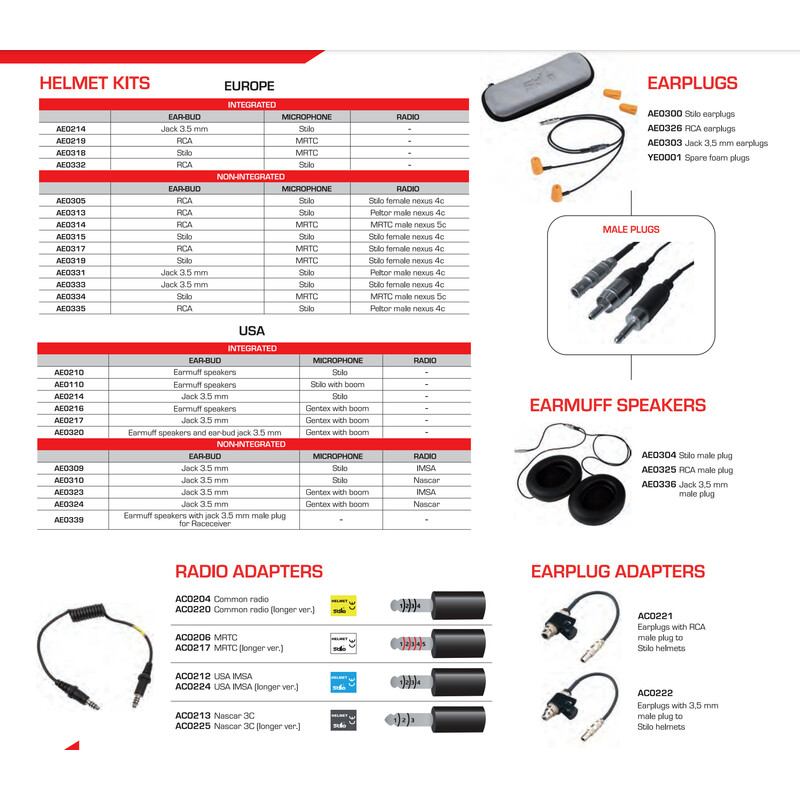 Kit Micro / Oreillettes pour Casque Stilo (Europe)