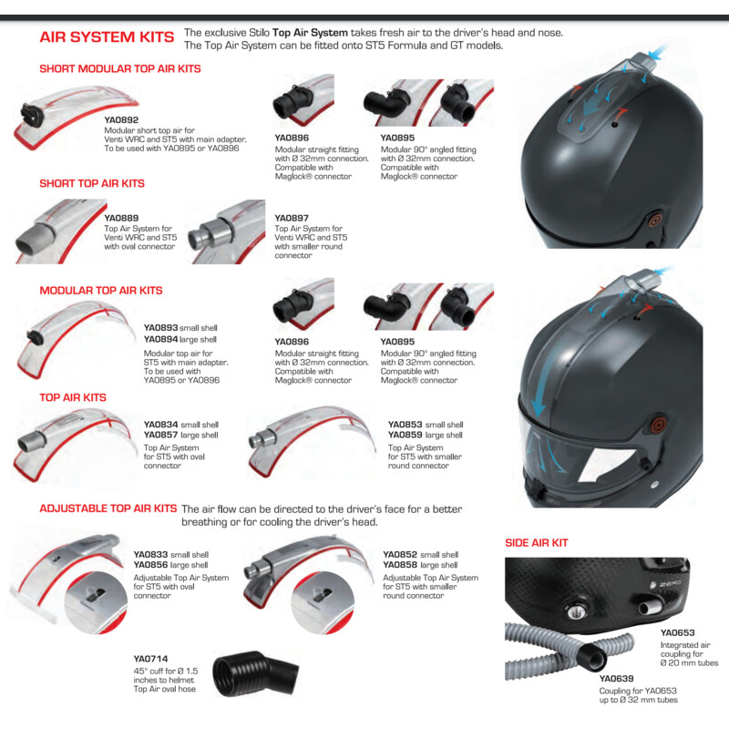 Syst\u00E8me\u0020de\u0020Refroidissement\u0020pour\u0020Casque\u0020Stilo