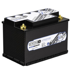 Batterie Lithium Ion Braille Plug & Play pour Audi TTRS