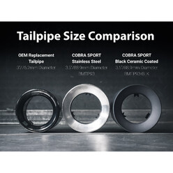 Embouts de Sorties d'Echappement "OEM Style M Performance" Cobra pour BMW Série 2 F22/F23 (2014+)