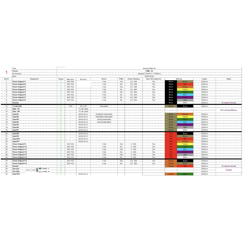PDM16\u0020Exelixis\u0020Module\u0020de\u0020Distribution\u0020de\u0020Puissance