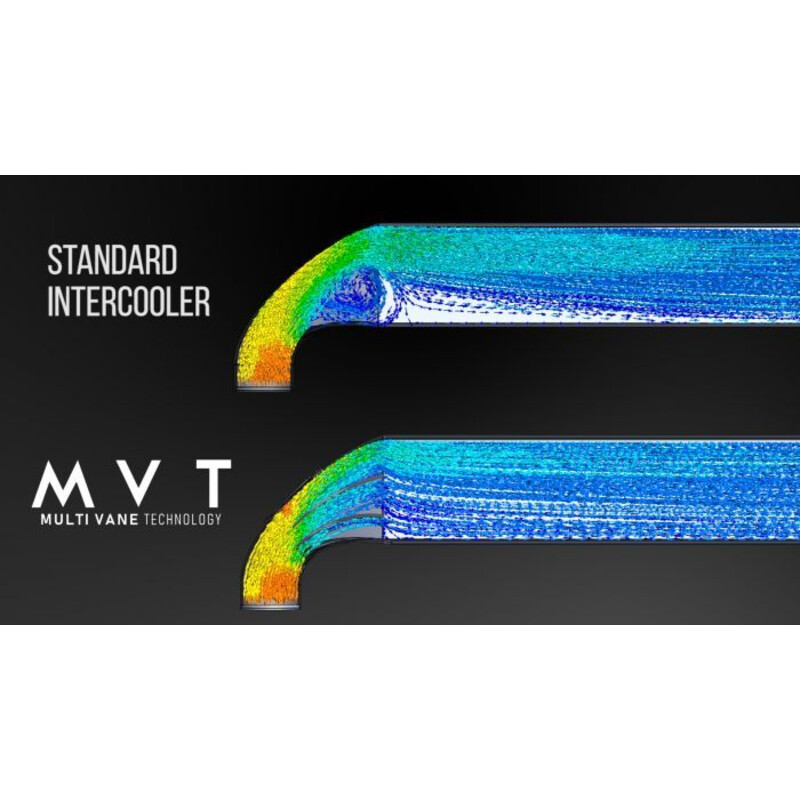 Kit Echangeur Frontal MVT pour Toyota Yaris GR
