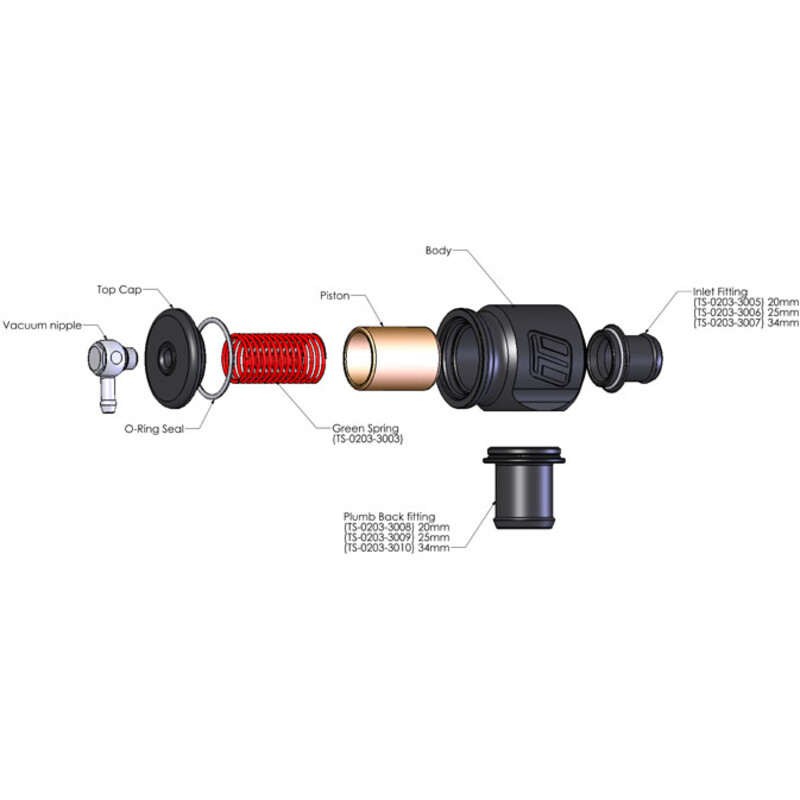 Kit Dump Valve Turbosmart à Recirculation pour BMW 135i & 335i