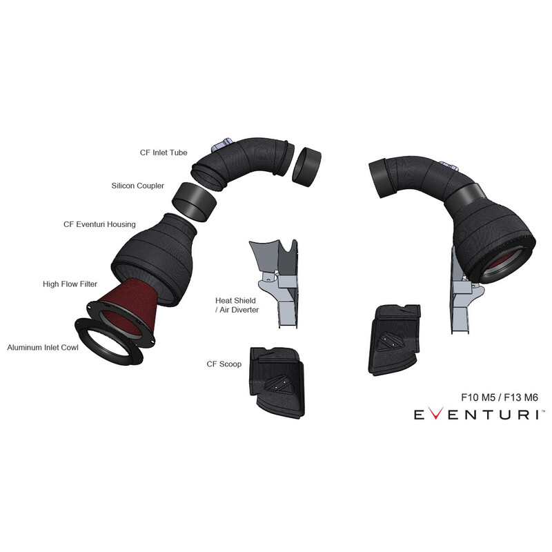 Kit\u0020d\u0027Admission\u0020Carbone\u0020Eventuri\u0020pour\u0020BMW\u0020M5\u0020F10