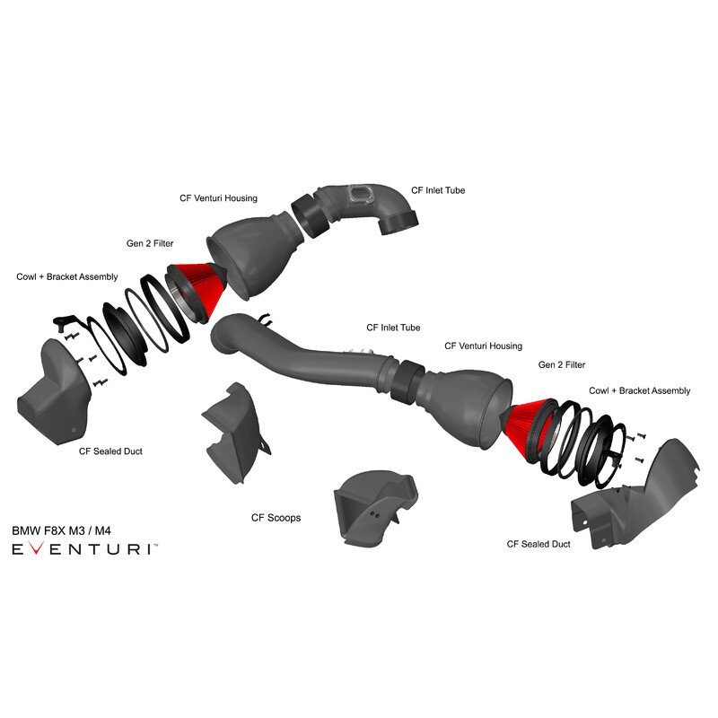 Kit\u0020d\u0027Admission\u0020Carbone\u0020Eventuri\u0020pour\u0020BMW\u0020M4\u0020F82