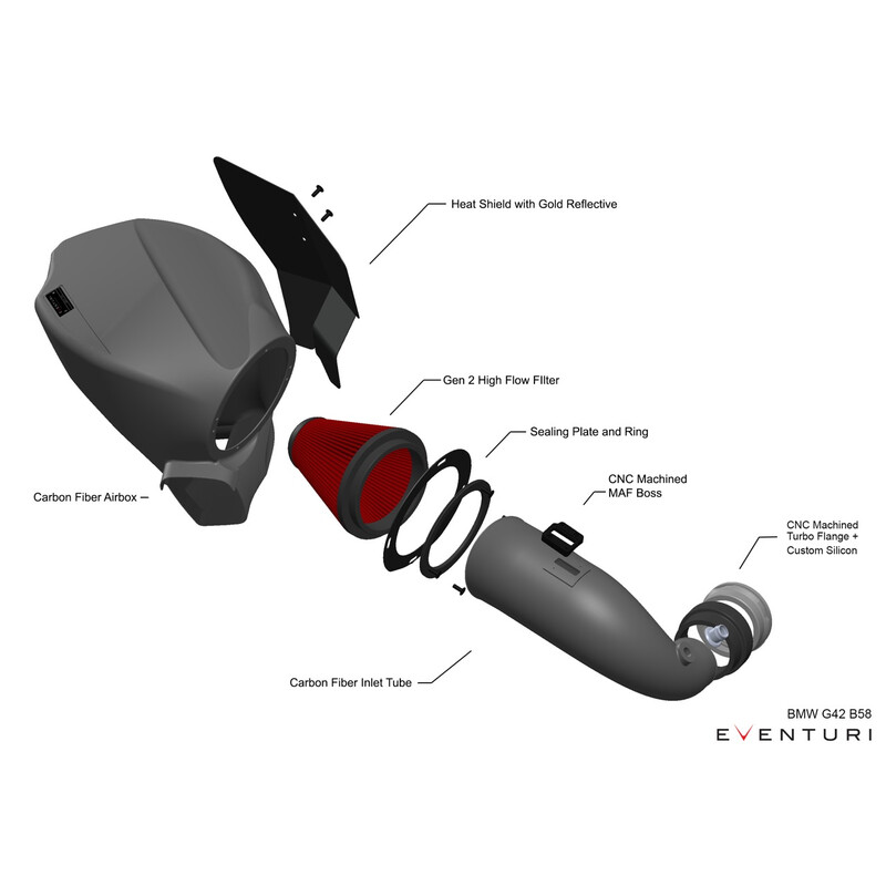 Kit\u0020d\u0027Admission\u0020Carbone\u0020Eventuri\u0020pour\u0020BMW\u0020X3\u0020M40I\u0020\u0028B58D\u0029\u0020G01