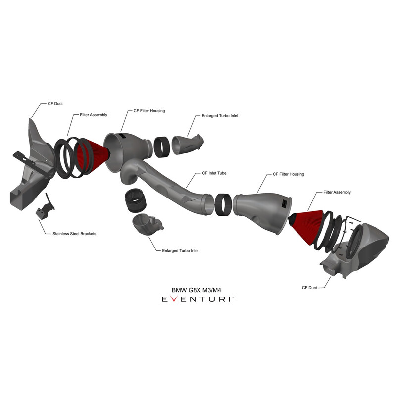 Kit\u0020d\u0027Admission\u0020Carbone\u0020Eventuri\u0020pour\u0020BMW\u0020M3\u0020G80\u0020\u0028Barre\u0020Anti\u002DRapprochement\u0020CSL\u0029