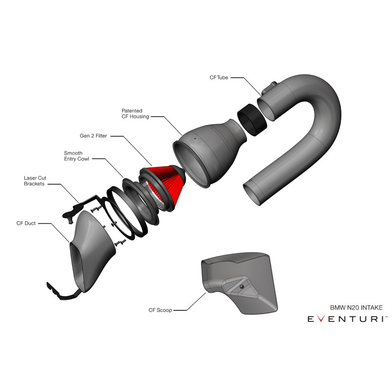 Kit\u0020d\u0027Admission\u0020Carbone\u0020Eventuri\u0020pour\u0020BMW\u0020S\u00E9rie\u00201\u0020F20\u0020\/\u0020F21\u0020\u0028N20\u0029