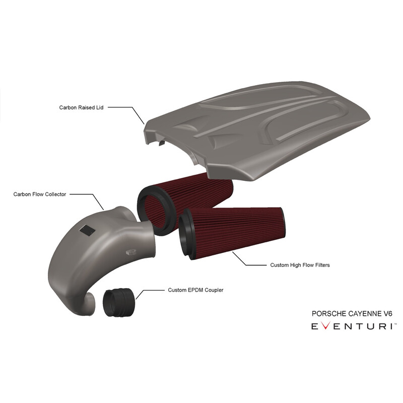 Kit\u0020d\u0027Admission\u0020Carbone\u0020Eventuri\u0020pour\u0020Porsche\u0020Cayenne\u00203.0L\u0020V6\u0020Turbo\u0020\u00282018\u002B\u0029
