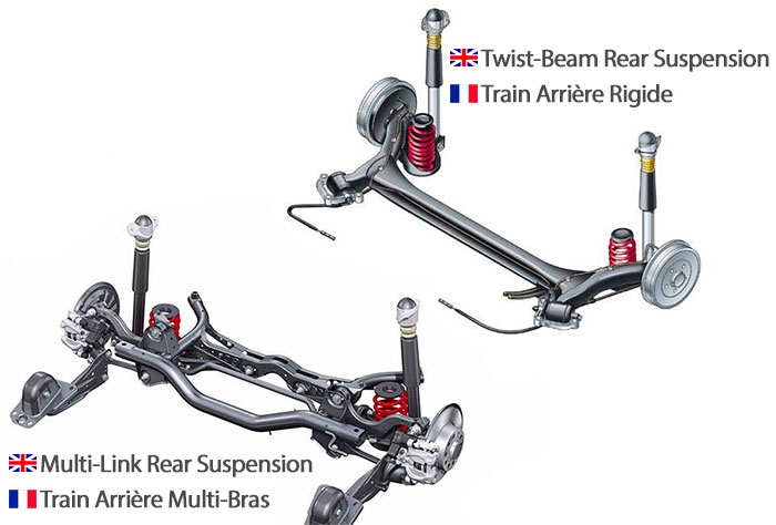 Multi-Link or Twist-Beam Rear Suspension ?