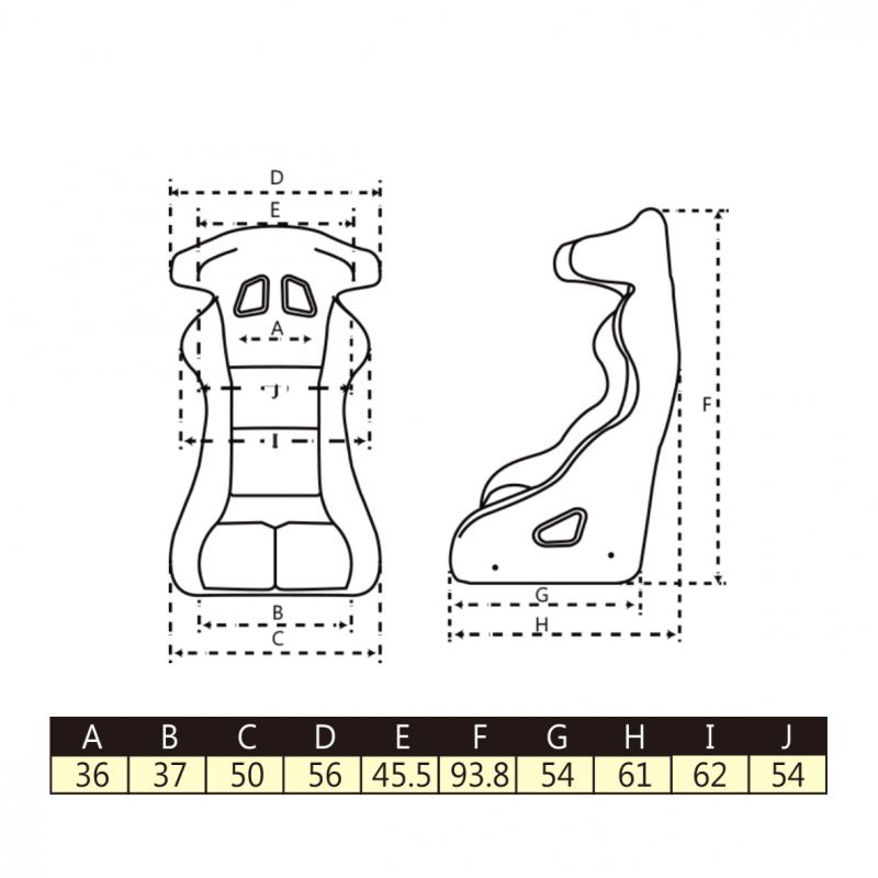 Dimensions
