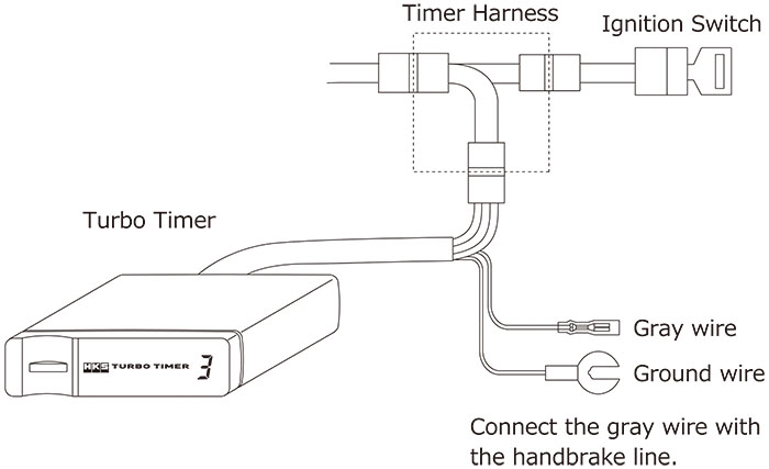 Turbo Timer HKS (Type X)